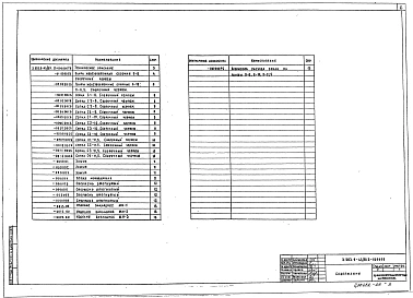 Выпуск 2 Железобетонные изделия. Рабочие чертежи