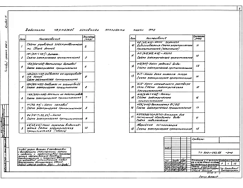 Альбом 11 Применен из тп 903-1-260.88  Силовое электрооборудование. Принципиальные схемы управления электроприводами