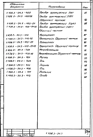 Выпуск 3 Механизмы открывания. Рабочие чертежи