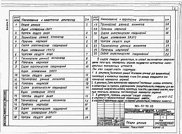 Альбом 2 Устройства комплектные низковольтные.      