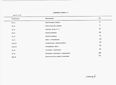 Альбом 4 Спецификации оборудования.     