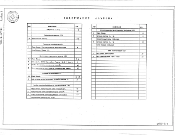 Альбом 1 Пояснительная записка. Технология производства. Архитектурно-строительные решения. Отопление и вентиляция. Силовое электрооборудование и электроосвещение. Автоматизация систем отопления и вентиляции. Связь и сигнализация     