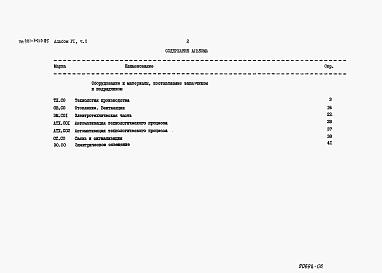 Альбом 6 Спецификация оборудования.    Часть 1. Реагентное хозяйство на 2 основных реагента (из т.п. <a href=