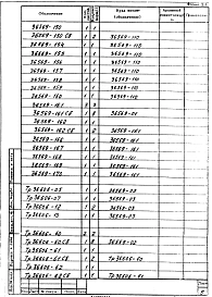 Альбом 1 Рабочая документация
