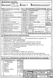 Альбом 1 Рабочие чертежи (паспорт, генплан, план фундаментов, планы 1 и 2 этажа, фасады, разрезы, план балок 1 и 2 этажа, план стропил, детали и узлы, окна и двери, электроосветительное оборудование)