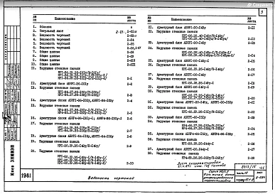 Часть 10 Раздел 10.1-2 Наружные стеновые панели. П.2 Ч.1