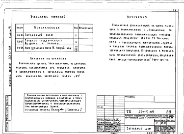 Альбом 6 Щит установки типа 3. Задание заводу изготовителю