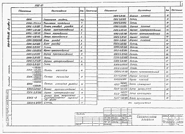 Альбом 10 Резервуары размером 12х6, 6х9, 12х9, 18х9 м. Изделия железобетонные    