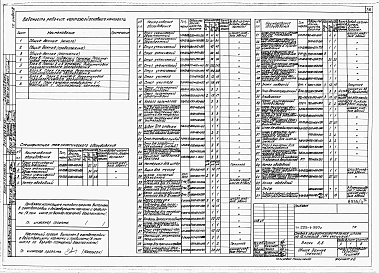 Альбом 3 Архитектурные решения и конструкции железобетонные выше отм.0.000. Вариант из мелкоблочной кладки.     