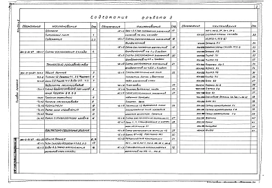 Альбом 2 Технология производства. Архитектурно-строительные решения. Отопление и вентиляция. Электрическое освещение. Силовое электрооборудование. Автоматизация технологии производства. Основные положения по производству строительных и монтажных работ    