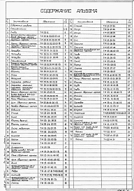 Альбом 9 Нестандартизированное оборудование