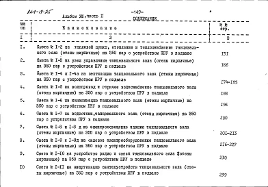 Альбом 8 Смета к варианту проекта с устройством ПРУ в подвале здания Часть 2
