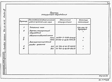 Альбом 3  Ведомости потребности в материалах