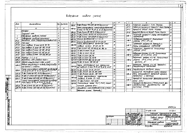 Альбом 17 Архитектурные решения, конструкции железобетонные ниже отм.0.000. Узлы общестроительных и  архитектурных решений, изделия деревянные, металлические