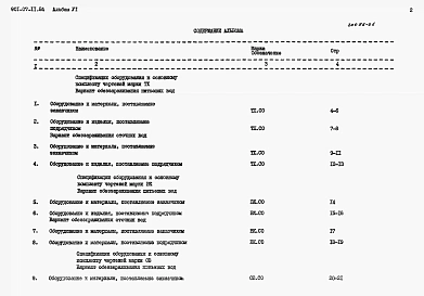 Альбом 6 Спецификации оборудования     