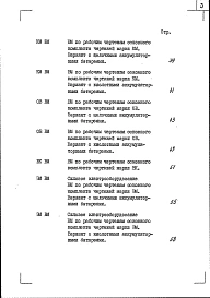Альбом 8 Ведомости потребности в материалах