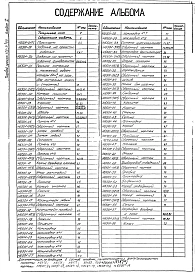 Альбом 1 Рабочие чертежи