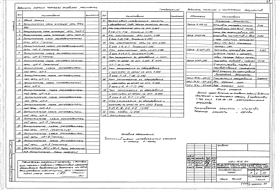 Альбом 5 Силовое электрооборудование. Электрическое освещение