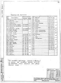 Выпуск 4 Стальные сварные трубы Вентури для измерения расхода воды, сточных вод и осадков Ду 1200-1400 мм