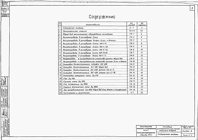 Альбом 2 Оборудование