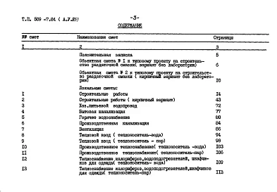 Альбом 5.85 Сметы. Ведомости потребности материалов  