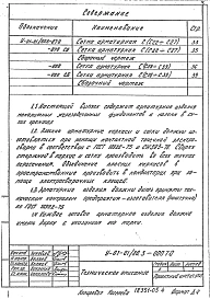 Выпуск 3 Арматурные изделия монолитных железобетонных фундаментов и колонн в сухих грунтах. Рабочие чертежи