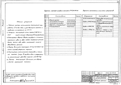 Альбом 5 Конструкции металлические