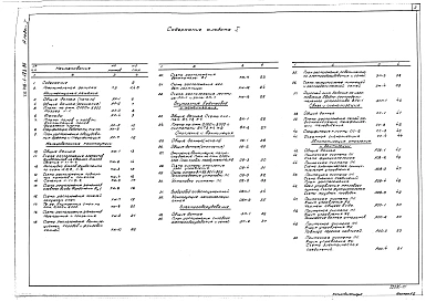 Альбом 1 Общая пояснительная записка. Архитектурные решения. Конструкции железобетонные. Внутренние водопровод и канализация. Отопление и вентиляция. Электрооборудование. Связь и сигнализация. Автоматизация отопления и вентиляции