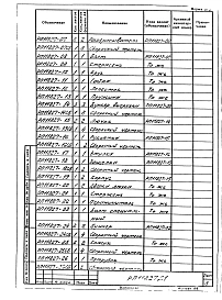 Альбом 1 Сушило кипящего слоя производительностью 1,5т/ч на газе для песка. Рабочие чертежи.