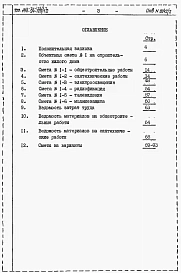 Альбом 2 Сметы