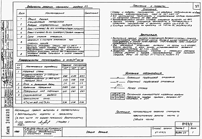 Альбом 2 Части 1.86,2,3,4,5,6 Архитектурно-строительные чертежи, отопление и вентиляция, водоснабжение и канализация , газоснабжение, электрооборудование, связь и сигнализация выше отм. 0.000