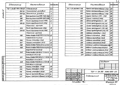 Альбом 6 Изделия строительные