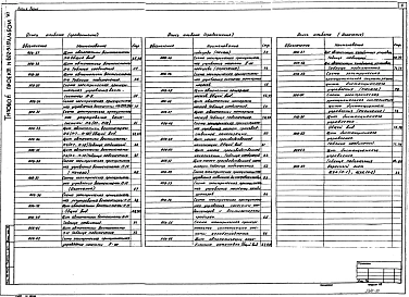 Альбом 6 Задание заводу-изготовителю щитов автоматизации вентсистем