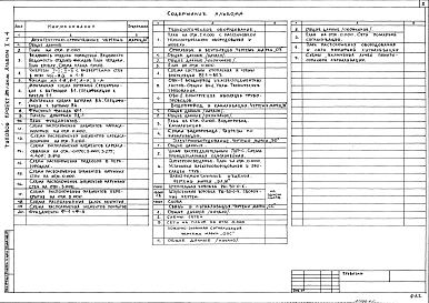 Альбом 1 Архитектурно-строительные и технологические чертежи. Чертежи инженерного оборудования. Часть 4 Блок 4 Комплексный приемный пункт бытового обслуживания на 5 рабочих мест, помещение для приезжих на 6 мест, медпункт