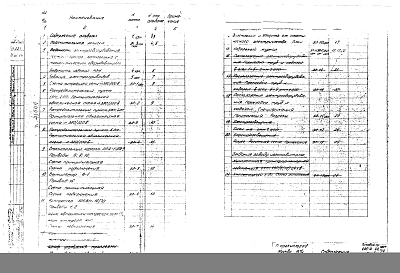 Альбом 4 Электротехнические чертежи
