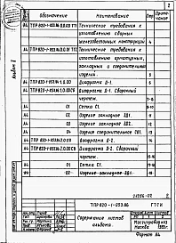 Альбом 2  Строительные изделия     