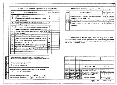Альбом 2 Архитектурно-строительные решения выше отм. 0.000 (АС.1-1)