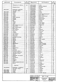  Альбом 2 Нестандартизированное оборудование 