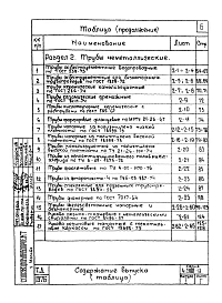 Выпуск 1 Трубы и их соединения