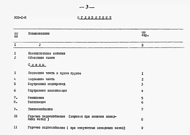 Альбом 12 Сметы. При глубине заложения подводящего коллектора 5 м (при наличии грунтовых вод)