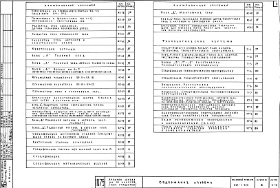 Альбом 1  Архитектурно-строительные и технологические чертежи    