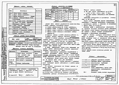 Альбом 0.1.87 Архитектурно-строительные чертежи ниже отм. 0.000. Архитектурно-строительные, санитарно-технические и электротехнические чертежи выше отм. 0.000