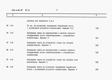 Альбом 4 Сметы. Часть 1