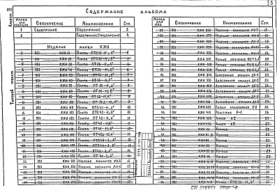 Альбом 3 Строительные изделия.