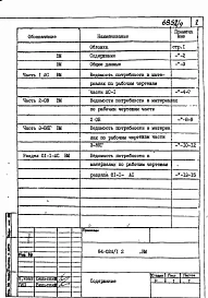 Альбом 9 Часть 12 Ведомости потребности в материалах