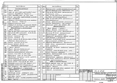 Альбом 2 Холодоснабжение. Водопровод и канализация. Отопление и вентиляция. Электроосвещение и электрооборудование. Автоматизация санитарно-технических систем. Связь и сигнализация. Пожарно-охранная сигнализация     