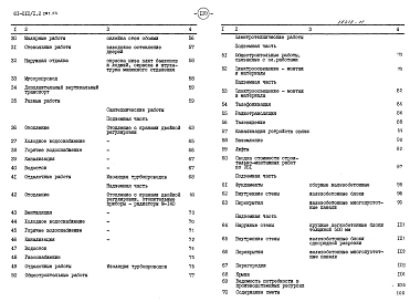 Альбом 9 Сметы. Часть 8 