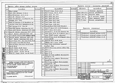 Альбом 4 Конструкции железобетонные монолитные, лестницы, узлы.     