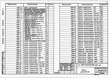 Альбом 5  Строительные изделия.     
