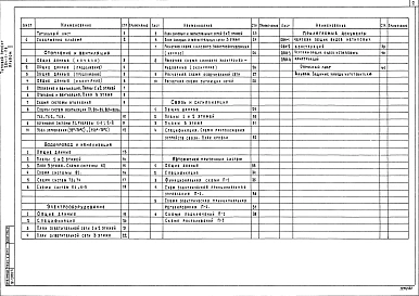 Альбом 2 Чертежи сантехнические, электрооборудования, связи и сигнализации, вентиляционных систем